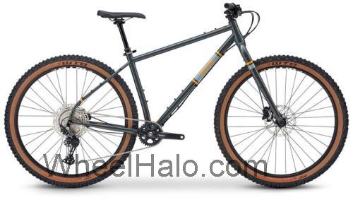 Breezer Thunder Expert specs and reviews